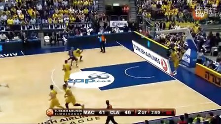 战术适配与 战术适配与